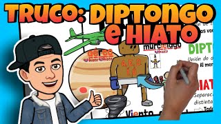 📚 DIPTONGO TRIPTONGO e HIATO 📚 para NIÑOS de PRIMARIA [upl. by Sucul]