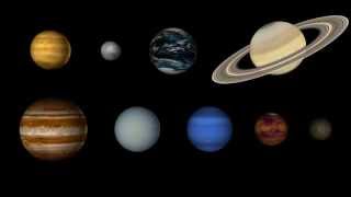 Solar System Planets Video [upl. by Wendy535]