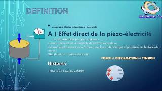 La Piézoélectricité LEffet piézo électrique [upl. by Nauqas]