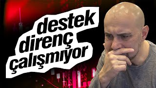 DESTEK DİRENÇ İŞE YARAMIYOR DİYORSAN İZLE  Destek Direnç Çizme [upl. by Adnawt308]