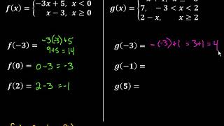 Evaluating Piecewise Functions [upl. by Peppi]