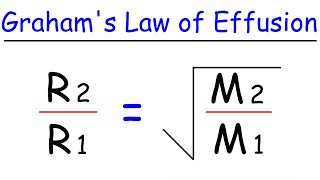 Grahams Law of Effusion [upl. by Enytsuj]