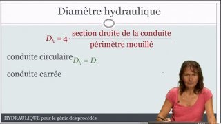 HYDRAULIQUE  diamètre hydraulique [upl. by Connett]