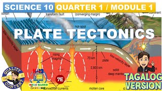 MELC BASED GRADE 10 SCIENCE QUARTER 1 MODULE 1 PLATE TECTONICS  TAGALOG  EINSTEINATICS TV [upl. by Martinez556]