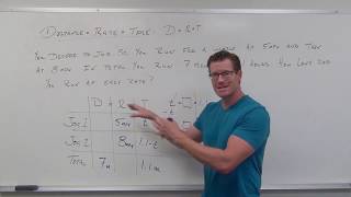 Distance Rate Time Word Problems TTP Video 14 [upl. by Surdna]