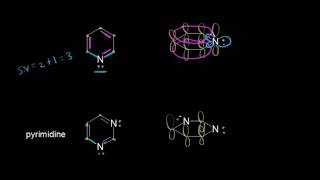 Aromatic heterocycles I  Aromatic Compounds  Organic chemistry  Khan Academy [upl. by Biddle590]