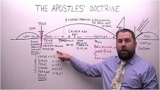 The Apostles Doctrine vs Pauls Revelation [upl. by Meda429]