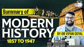 Spectrum Modern History  Freedom Struggle 1857 to 1947  Modern History By Dr Vipan Goyal  StudyIQ [upl. by Avilo321]