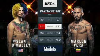 UFC 252 O’Malley vs Vera Full Fight Highlights [upl. by Kabab]