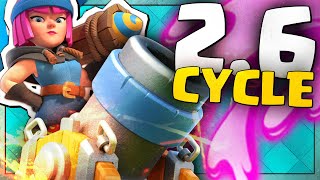 The BEST Mortar Cycle Deck in Clash Royale [upl. by Atteuqahc999]