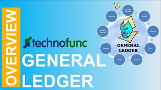 Introduction to General Ledger [upl. by Debbi]