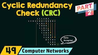 Cyclic Redundancy Check CRC  Part 2 [upl. by Esirtal]