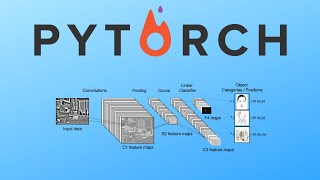 Pytorch CNN example Convolutional Neural Network [upl. by Christiansen82]