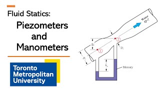 Analysis of Piezometers and Manometers for Pressure Measurement [upl. by Okoy]