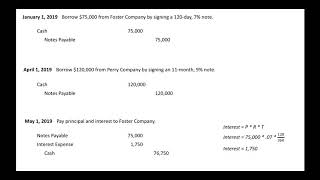 Notes Payable Journal Entries [upl. by Beata]