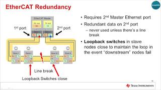 Introduction to EtherCAT [upl. by Caterina]