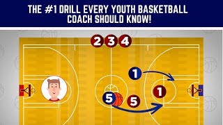 The 1 Youth Basketball Drill Every Coach Should Know [upl. by Venable]