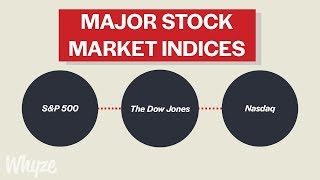 What Are Stock Market Indicies SampP 500 Dow Jones amp NASDAQ Explained [upl. by Aiak]