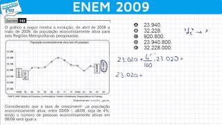 ENEM 2009 Matemática 8  Interpretação de Gráfico e Porcentagem [upl. by Cid377]