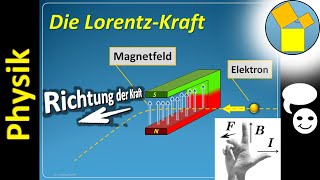 Die LorentzKraft  Elektromagnetismus  Rueff [upl. by Boswell368]