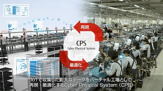 スマートものづくりを実現するCPS [upl. by Angid891]