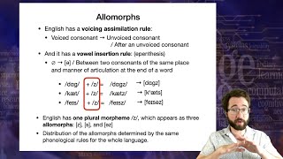 Introduction to Linguistics Morphology 2 [upl. by Eeloj738]