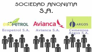 Sociedad Anónima SA [upl. by Ylhsa]