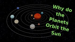 Solar System Orbit Animation [upl. by Ahselaf]