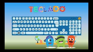 Las partes del teclado [upl. by Novello]