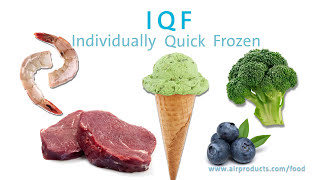 Fresh Clip IQF Individual Quick Freezing [upl. by Ahsimot]