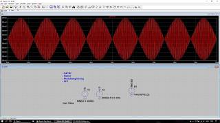 Electronics Amplitude Modulation AM in LTSPICE XVII [upl. by Htebzil]