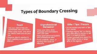 Professional Boundaries for Caregivers [upl. by Vin]