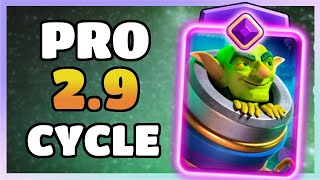 Pro Mortar Cycle Deck Is Unstoppable [upl. by Oran]