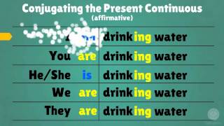 Learn the Present Continuous Tense in English [upl. by Llehsyar626]