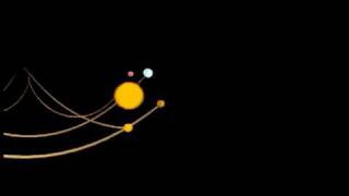 Solar systems helical motion through space [upl. by Niad]