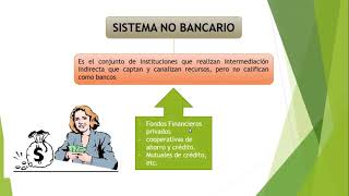 CONTABILIDAD BANCARIA  CLASE 1 [upl. by Desberg]