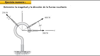 vectores coplanares 2  notacion escalar [upl. by Nerrag437]