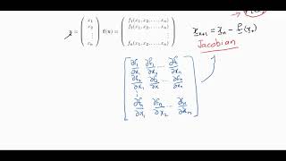 NewtonRaphson Method Solving Equations Examples [upl. by Emmaline252]