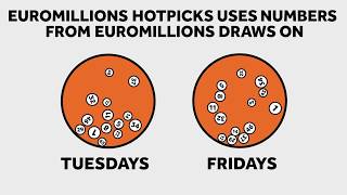 How to Play EuroMillions HotPicks [upl. by Ennovahs]