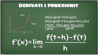 Formulat nga Derivatet [upl. by Amles]