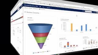 Microsoft Dynamics 365  CRM demo [upl. by Ardnuassak]