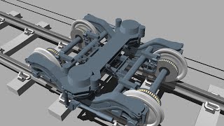 LHB Bogie Parts amp Its Work animation  antiroll Bar  lateral damper  Yaw dampers  traction [upl. by Solram]